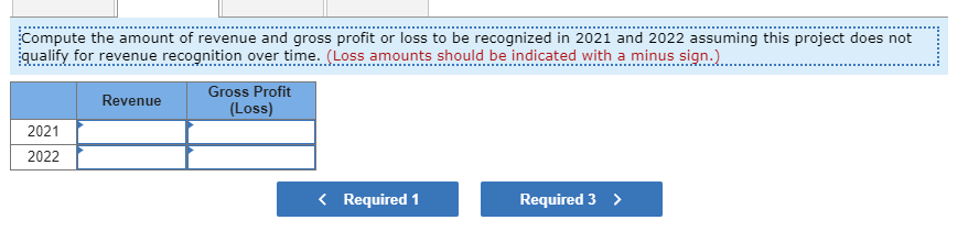 Compute the amount of revenue and gross profit or loss to be recognized in 2021 and 2022 assuming this project does not quali