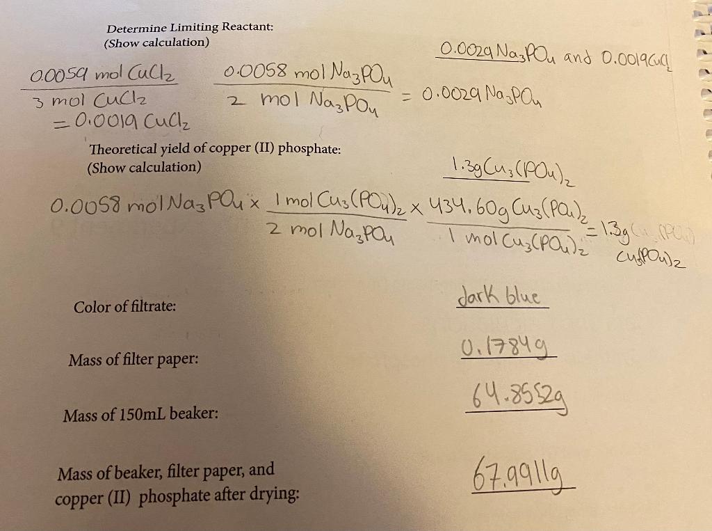Solved Balanced chemical equation