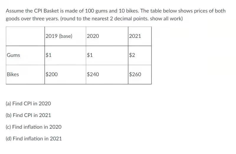 Solved Assume the CPI Basket is made of 100 gums and 10
