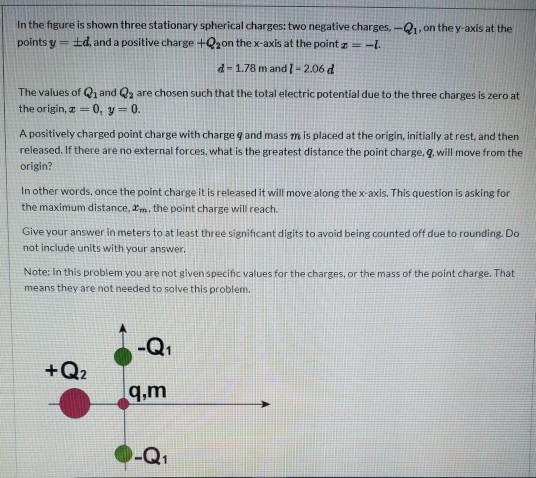 Solved In The Figure Is Shown Three Stationary Spherical