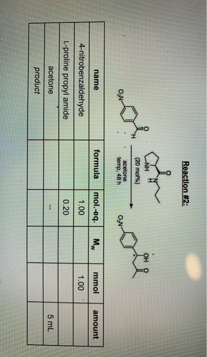 Solved Reaction #2: (20 mol%) O2N temp, 48 h formula | Chegg.com