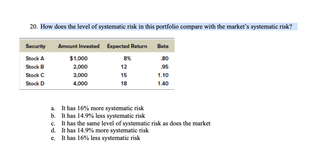 Systematic Risk Cs Questions Solved 20. How does the level of systematic risk in this | Chegg.com