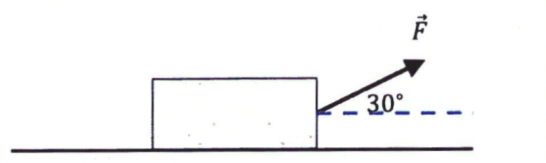 Solved A box of mass m = 10kg is being pulled on a rough | Chegg.com