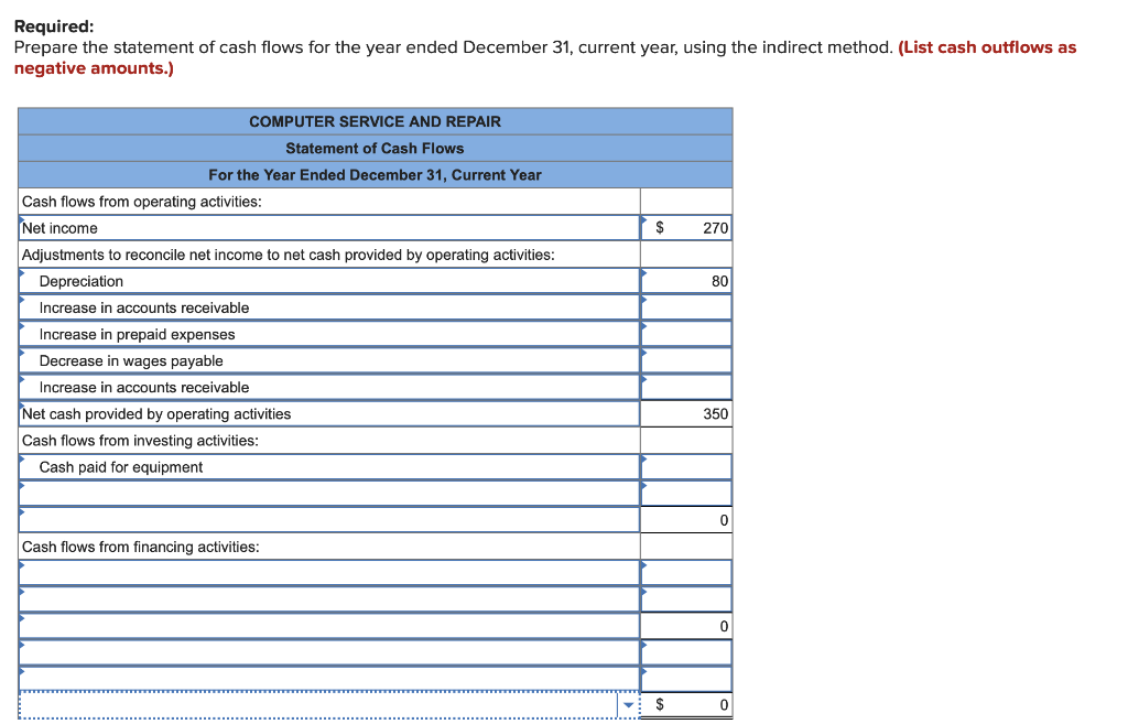 Solved E12-18 (Algo) Preparing a Statement of Cash Flows | Chegg.com
