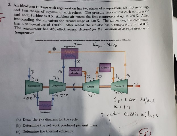 Solved 2. An ideal gas turbine with regeneration has two | Chegg.com