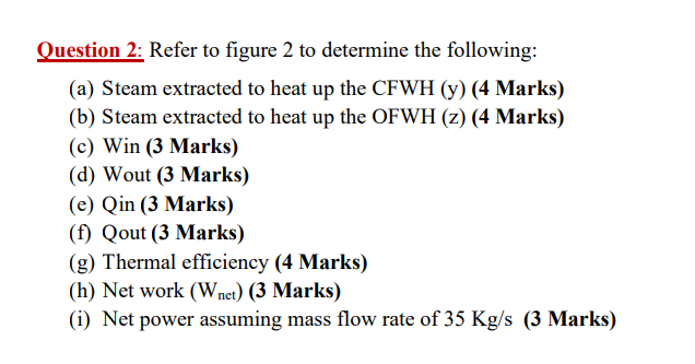 Solved : Refer To Figure 2 To Determine The Following: (30 | Chegg.com