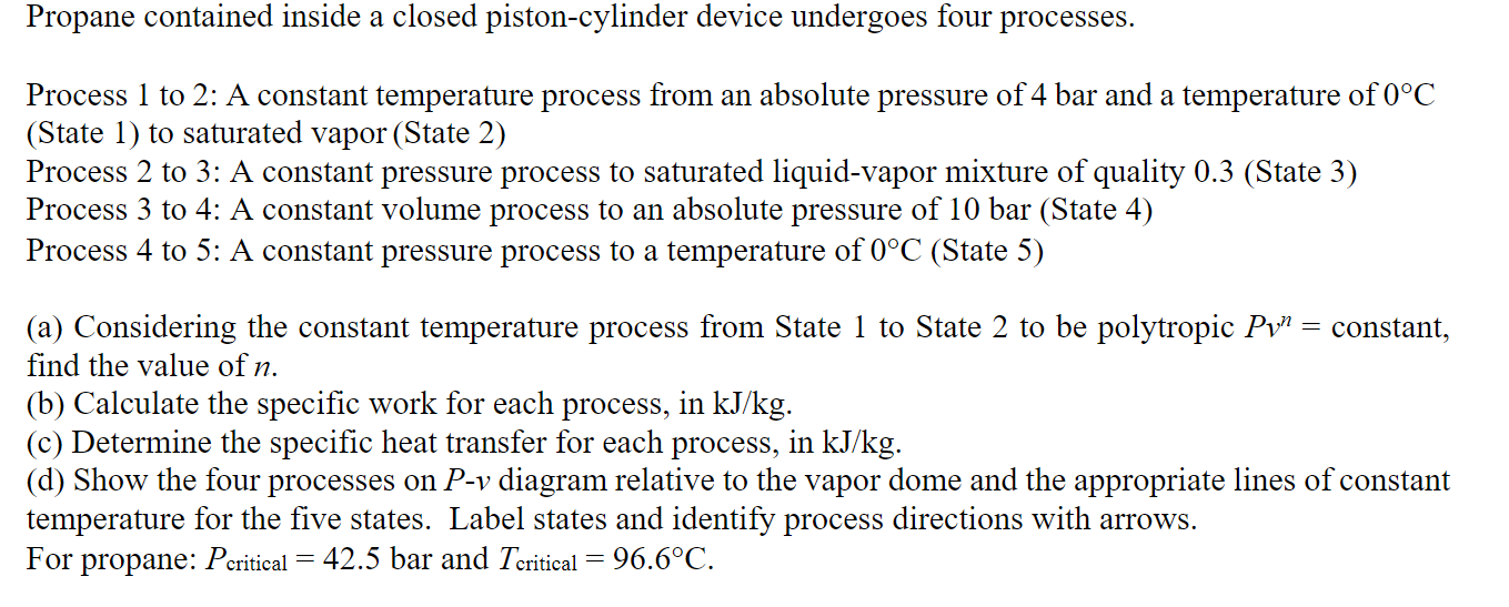 Propane contained inside a closed pistoncylinder