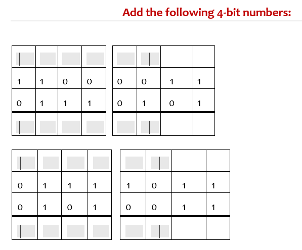 Solved Add the following 4-bit numbers: | Chegg.com