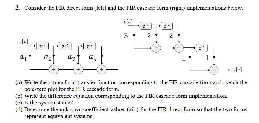 Solved 2. Consider the FIR direct form (left) and the FIR | Chegg.com