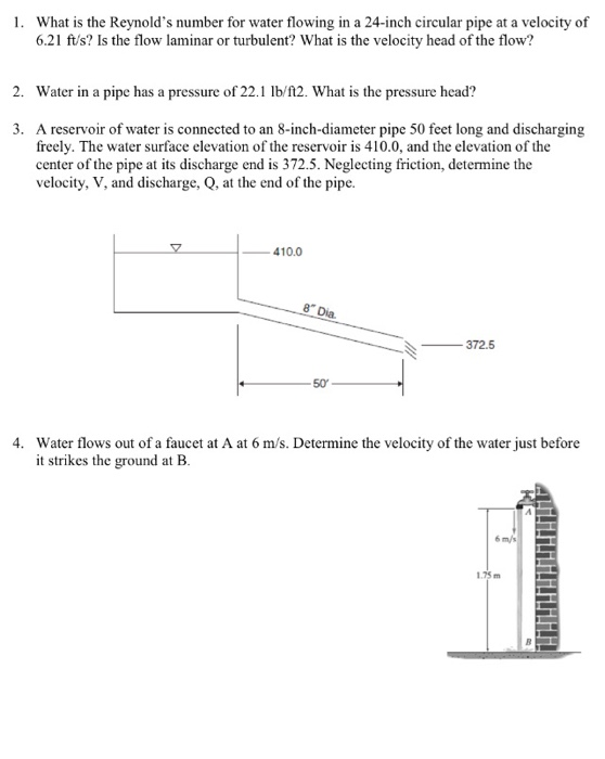 Solved What is the Reynold's number for water flowing in a | Chegg.com