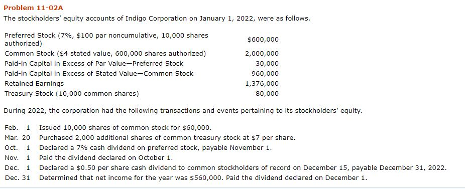 Solved Problem 11-02A The Stockholders' Equity Accounts Of | Chegg.com