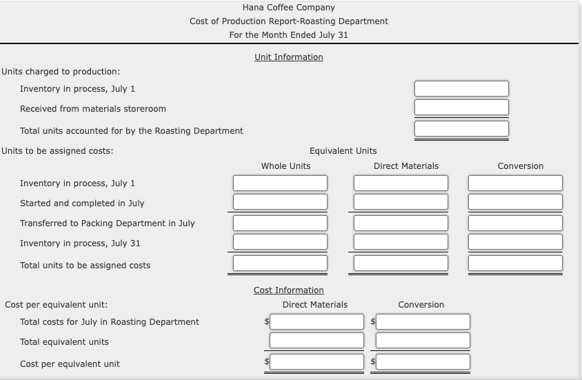 Solved Cost of Production Report process account of the | Chegg.com