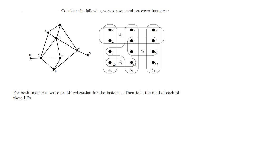 Solved Consider the following vertex cover and set cover | Chegg.com
