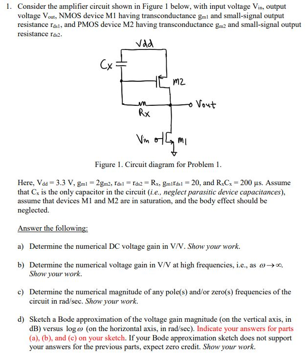 Solved 1. Consider the amplifier circuit shown in Figure 1 | Chegg.com