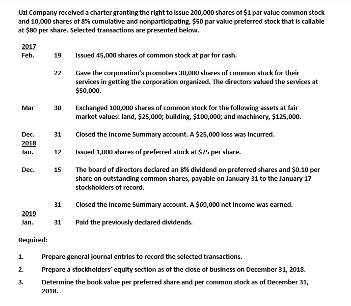 Solved UZI Company received a charter granting the right to | Chegg.com