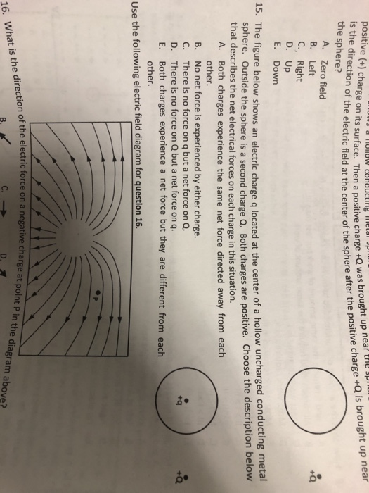 Solved positive (+) charge on its srface. Then a positive | Chegg.com