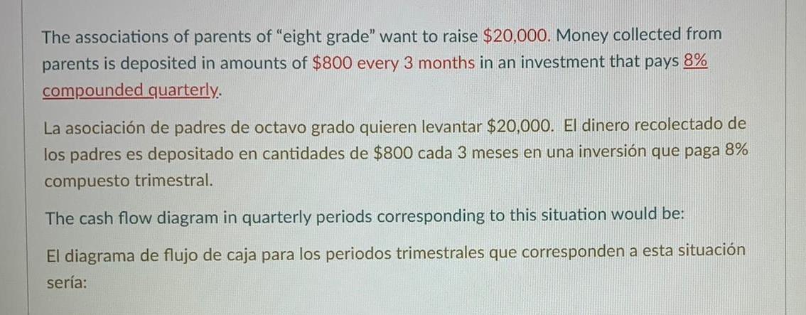 The associations of parents of eight grade want to raise $20,000. Money collected from parents is deposited in amounts of $