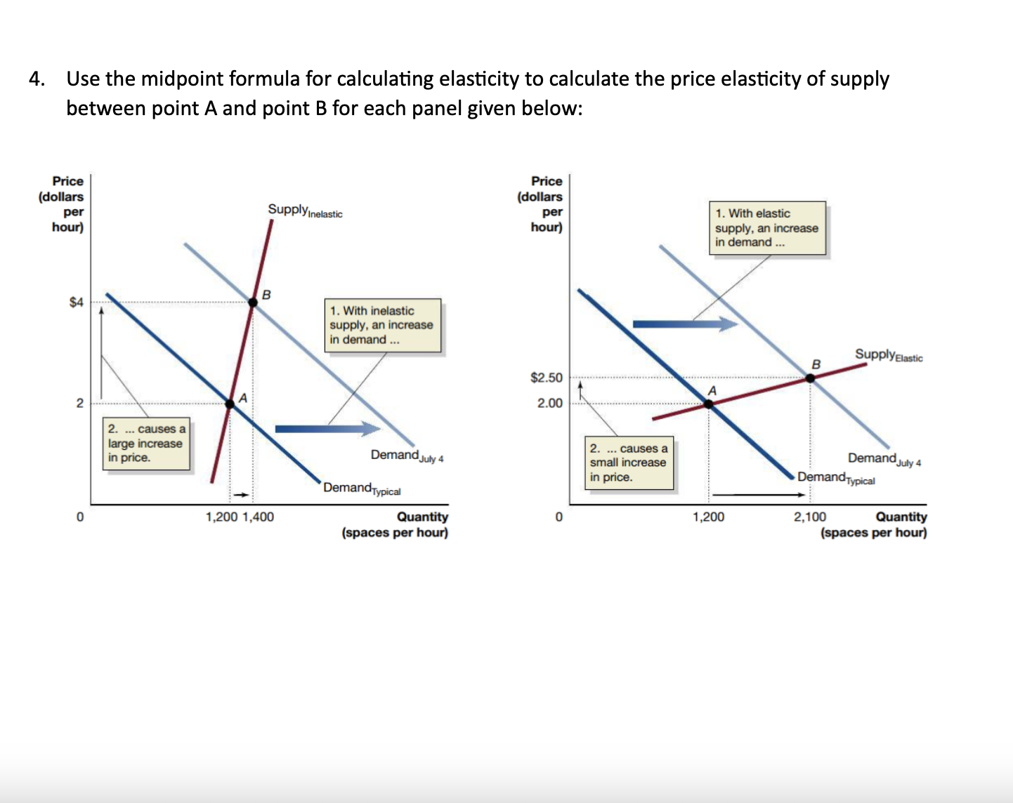 price elasticity of supply midpoint formula calculator