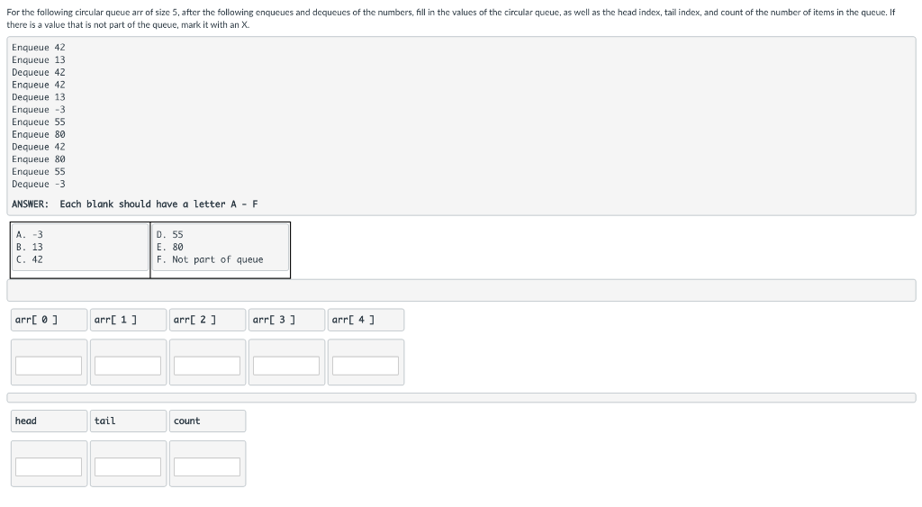 Solved For the following circular queue arr of size 5. after | Chegg.com