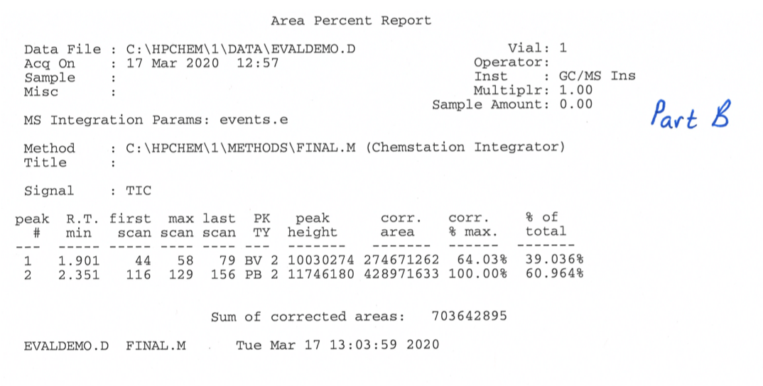 Area Percent Report Data File : | Chegg.com