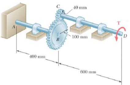 Solved The design of the gear-and-shaft system shown | Chegg.com