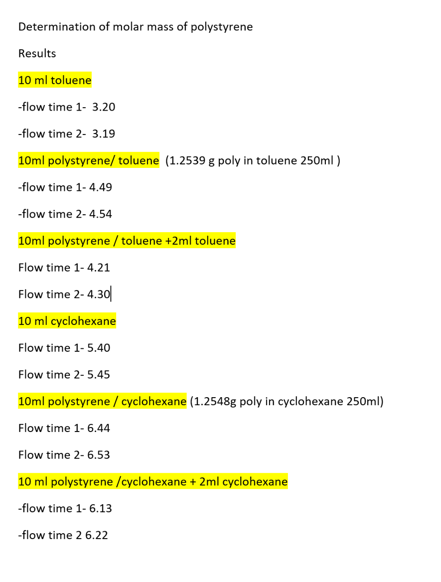 Determination of molar mass of polystyrene Results 10