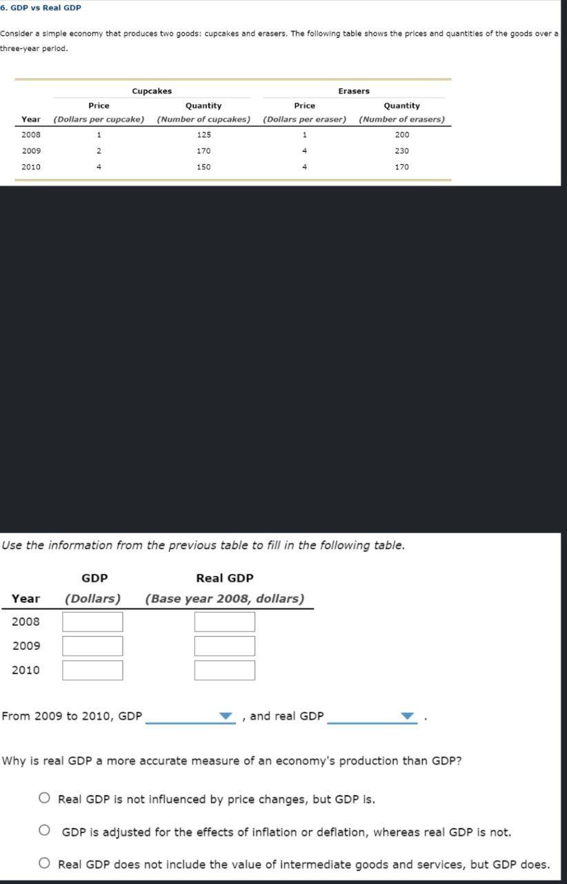 Solved 6. GDP Vs Real GDP Consider A Simple Economy That | Chegg.com