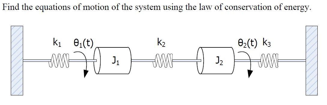 Solved Find the equations of motion of the system using the | Chegg.com