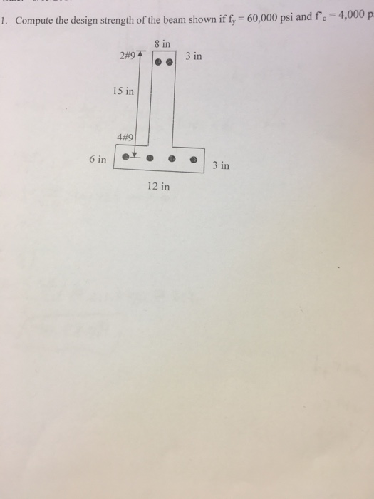 Solved Compute the design strength of the beam shown if f_y | Chegg.com
