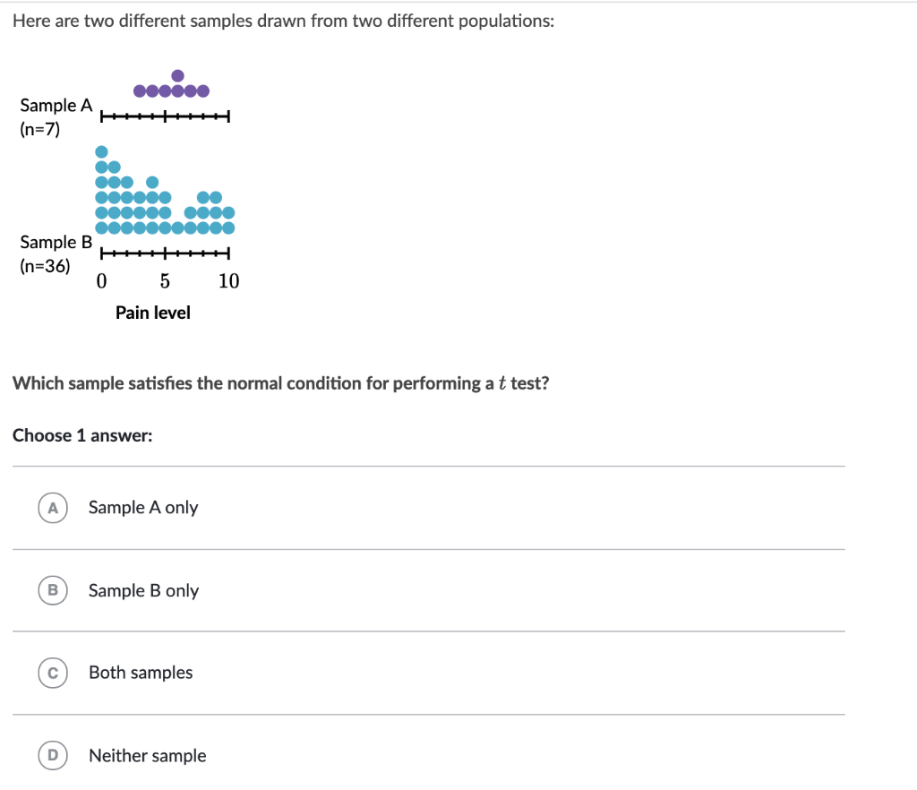 Solved Here are two different samples drawn from two | Chegg.com