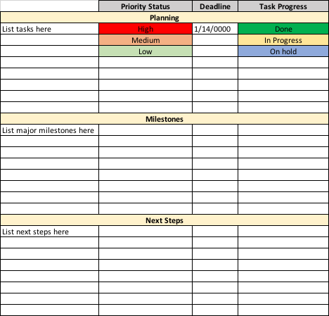 Solved For this assignment, create a project management | Chegg.com