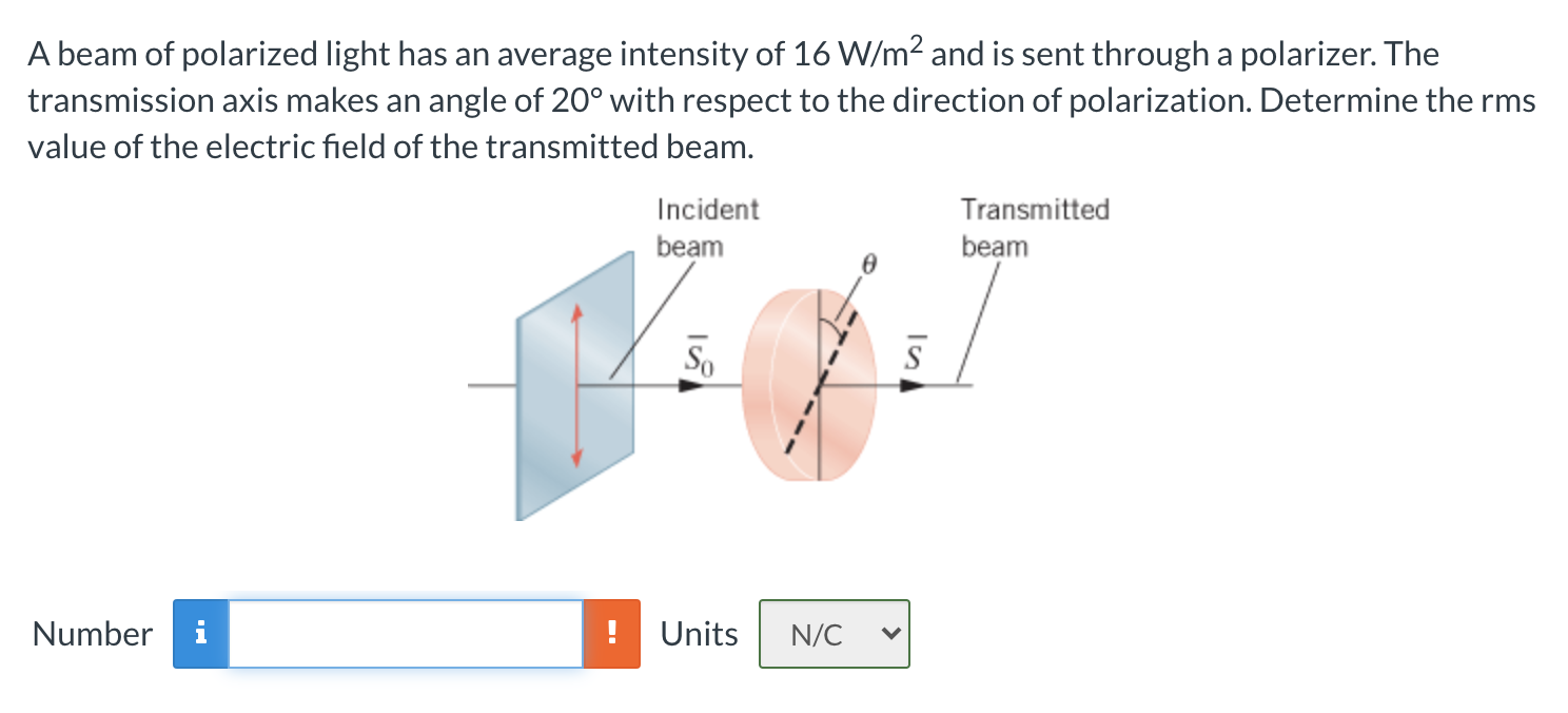 Solved A beam of polarized light has an average intensity of | Chegg.com