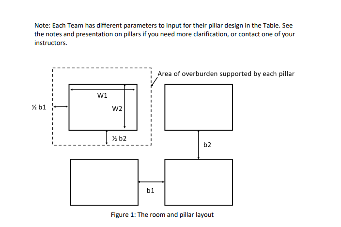 2. For the set of parameters for your team calculate | Chegg.com