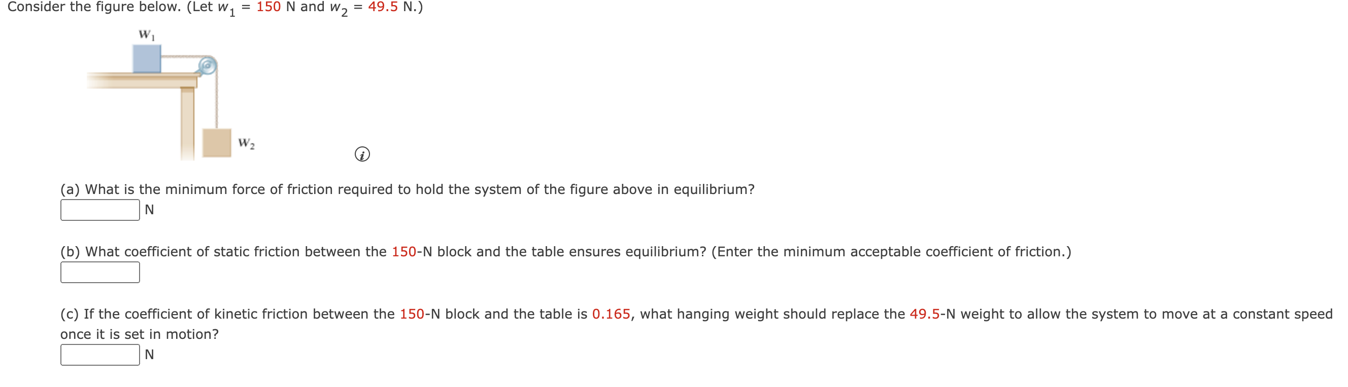 Solved (i) (a) What is the minimum force of friction | Chegg.com