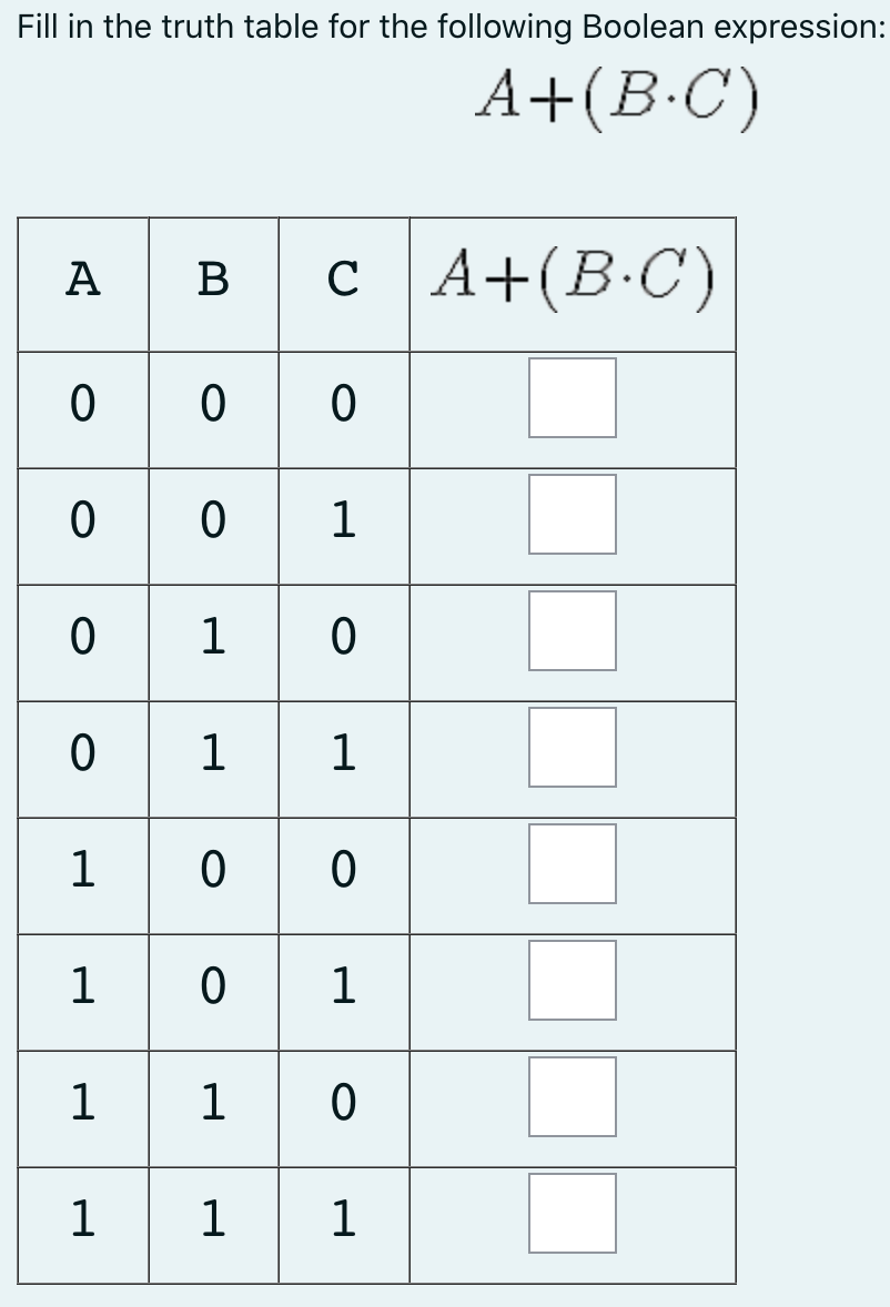 Solved Fill in the truth table for the following Boolean | Chegg.com