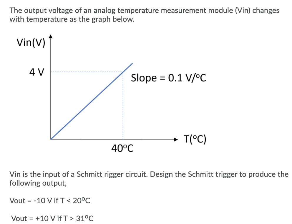 Solved The output voltage of an analog temperature | Chegg.com