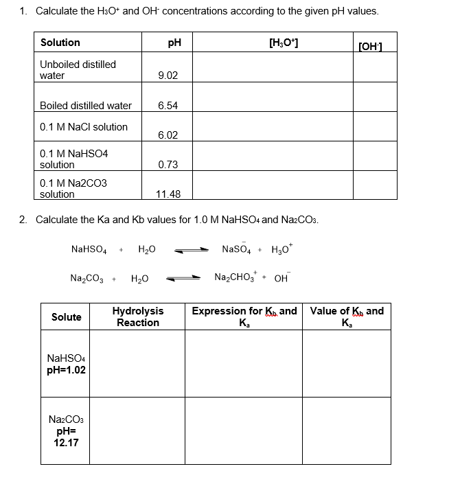 Solved 1. Calculate the H3O+ and OH- concentrations | Chegg.com