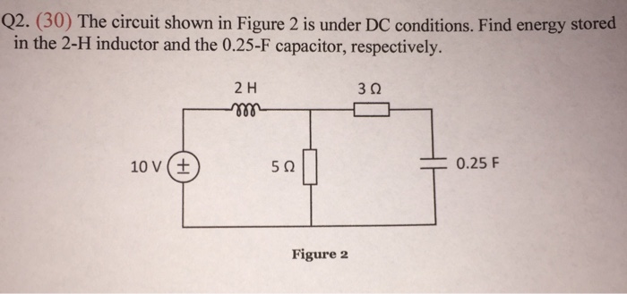 Solved Q2. (30) The circuit shown in Figure 2 is under DC | Chegg.com