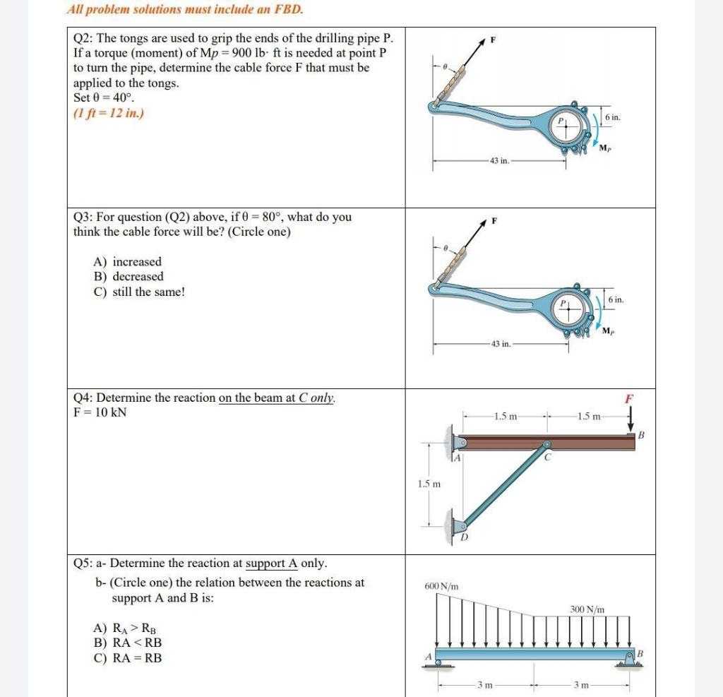 Solved All problem solutions must include an FBD. Q2: The | Chegg.com