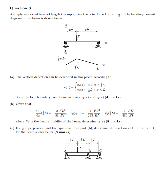 Solved Question 3 A simply supported beam of length L is | Chegg.com