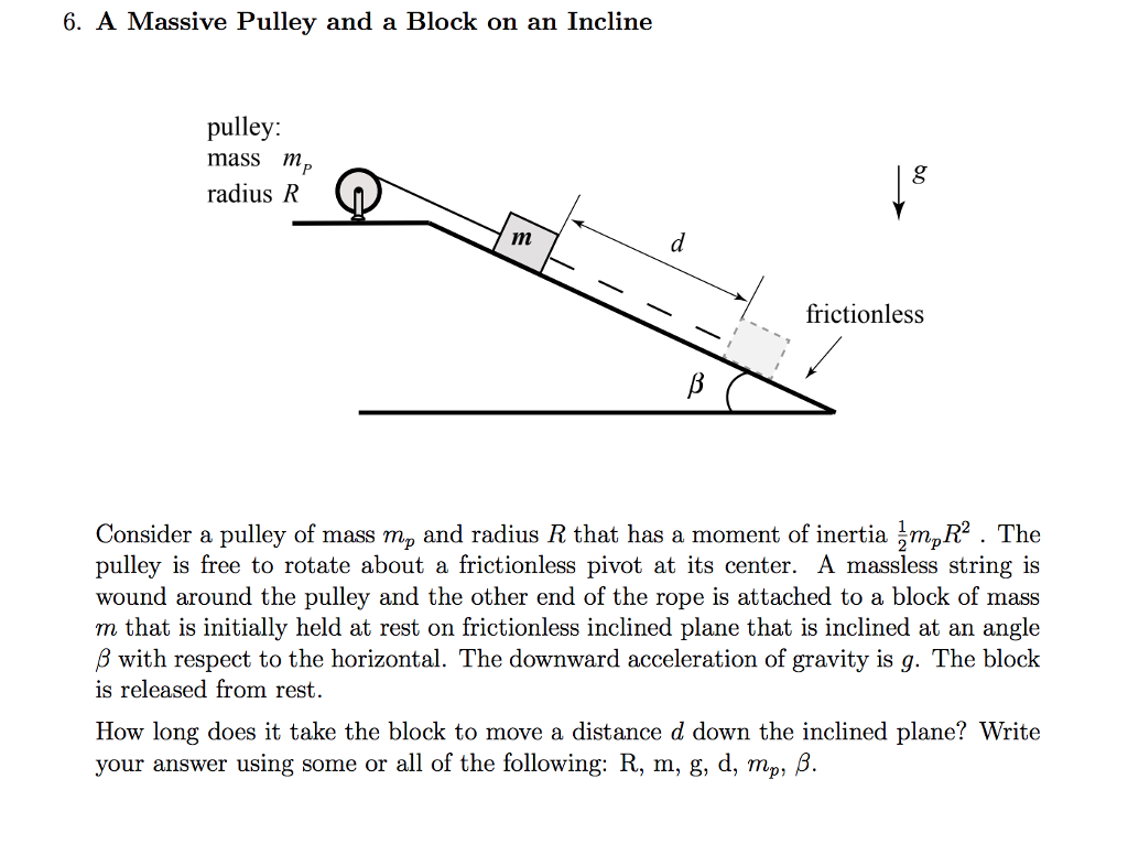 Solved 6. A Massive Pulley and a Block on an Incline pulley
