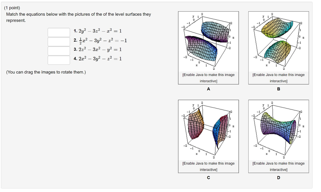 Solved Match the equations below with the pictures of the of