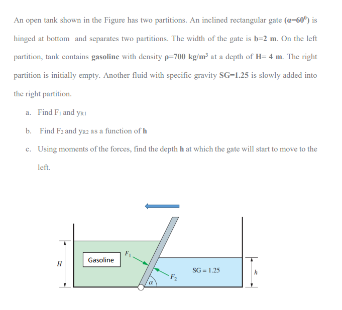 Solved An open tank shown in the Figure has two partitions. | Chegg.com