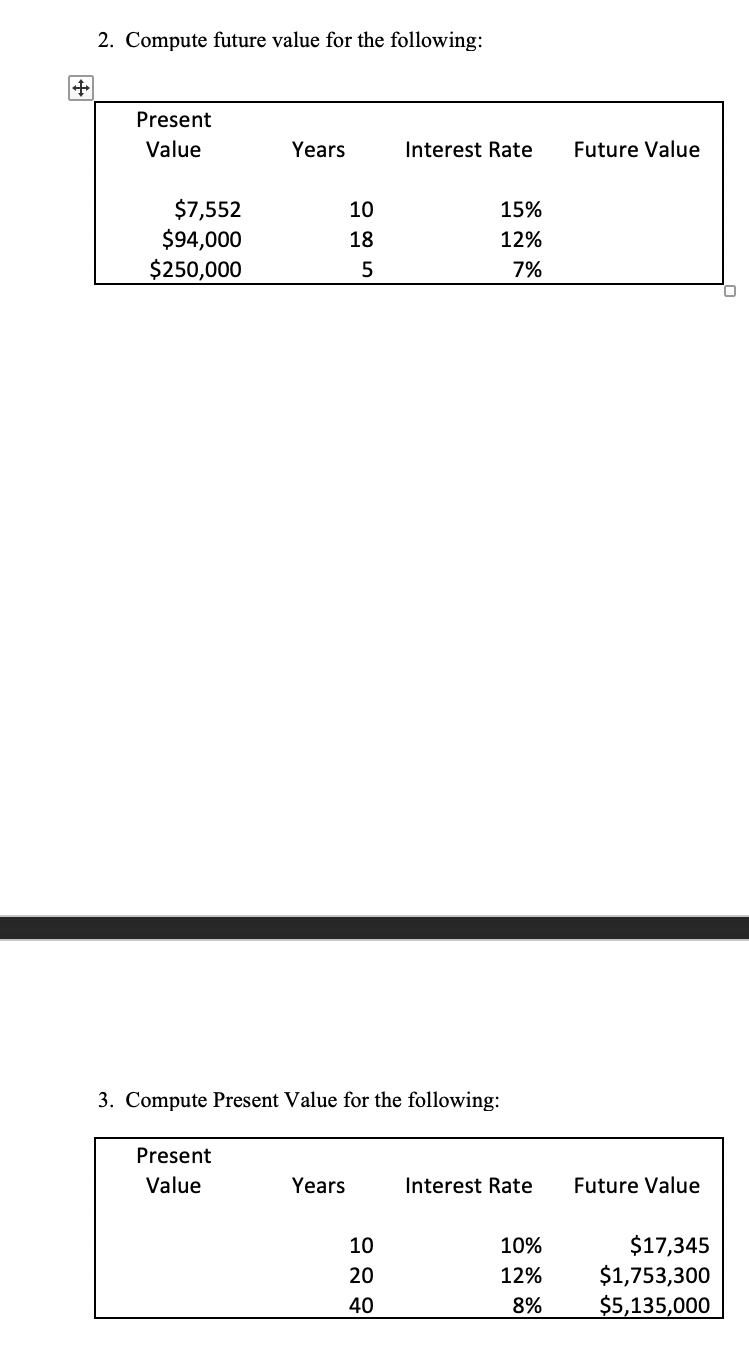 Solved 2. Compute future value for the following: + Present | Chegg.com