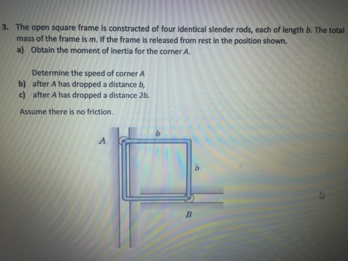 Solved The open square frame is constracted of four | Chegg.com