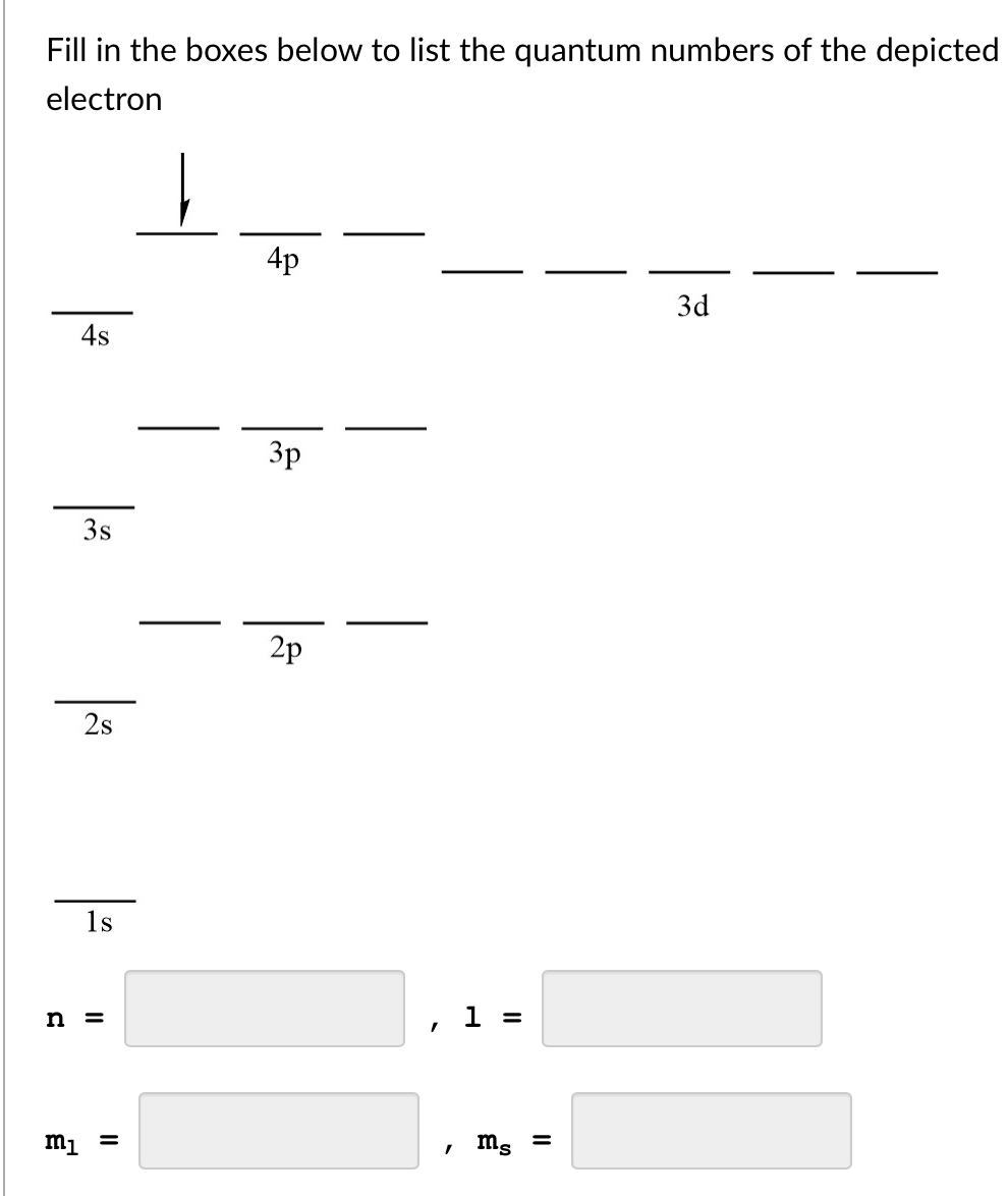 solved-fill-in-the-boxes-below-to-list-the-quantum-numbers-chegg