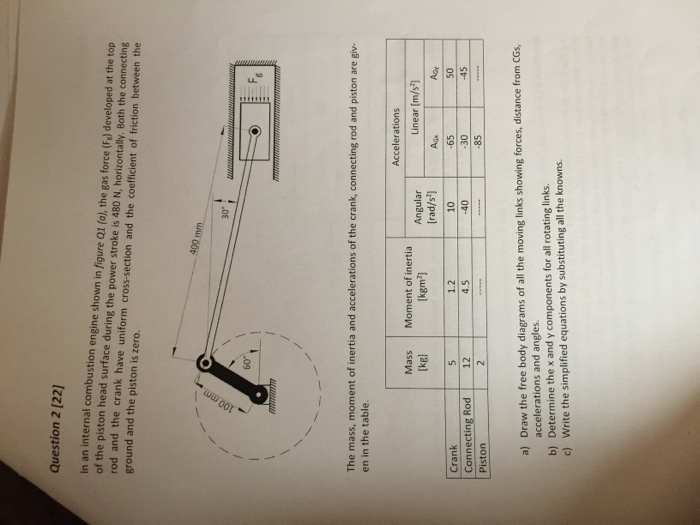 Solved Question 2 122] In an internal combustion engine | Chegg.com