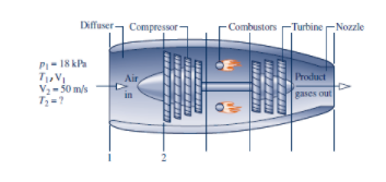 Solved As shown in the figure below, air enters the diffuser | Chegg.com