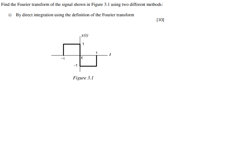 Solved Find the Fourier transform of the signal shown in | Chegg.com