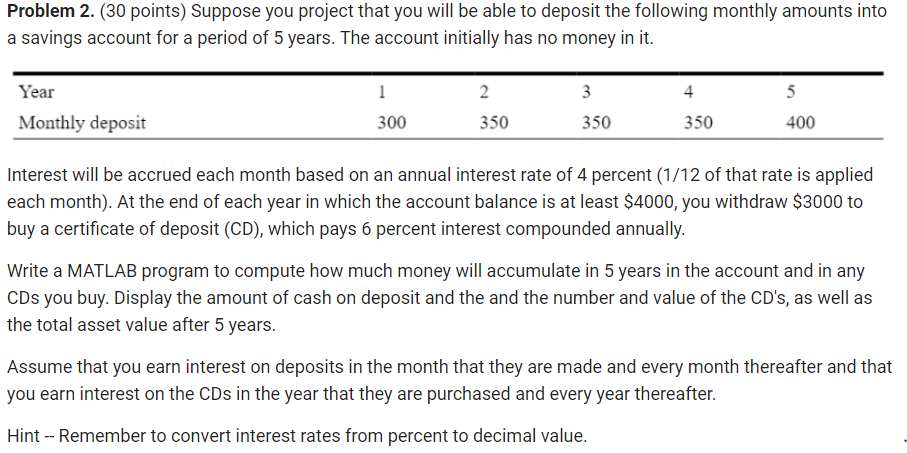 Solved Problem 2. (30 points) Suppose you project that you | Chegg.com